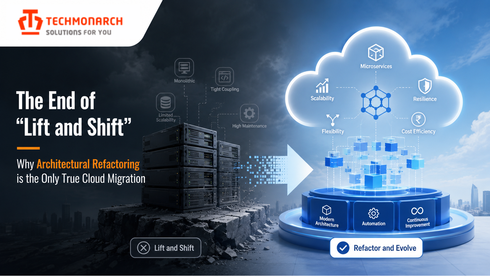 The End of “Lift and Shift”: Why Architectural Refactoring is the Only True Cloud Migration