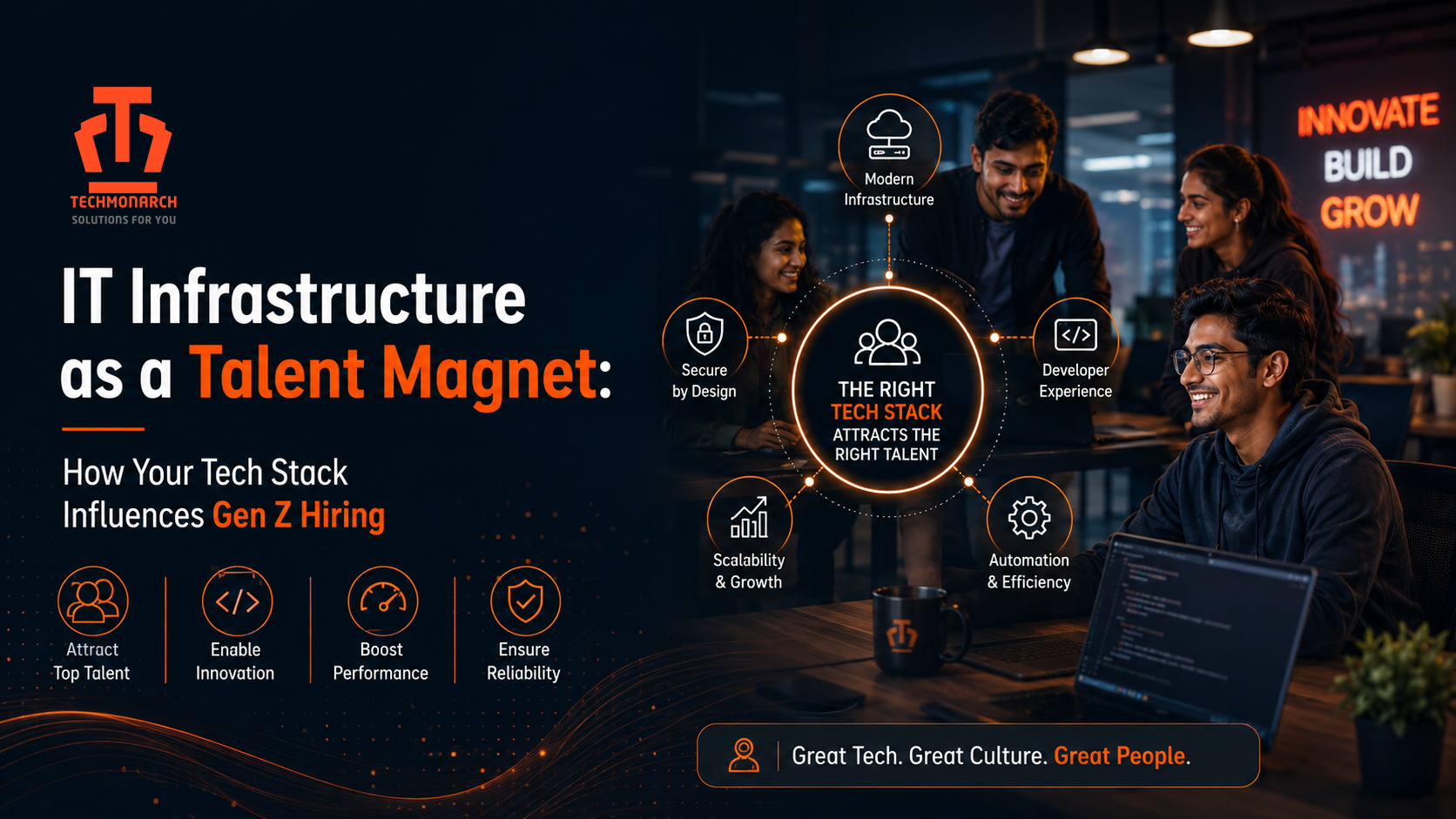 IT Infrastructure as a Talent Magnet: How Your Tech Stack Influences Gen Z Hiring