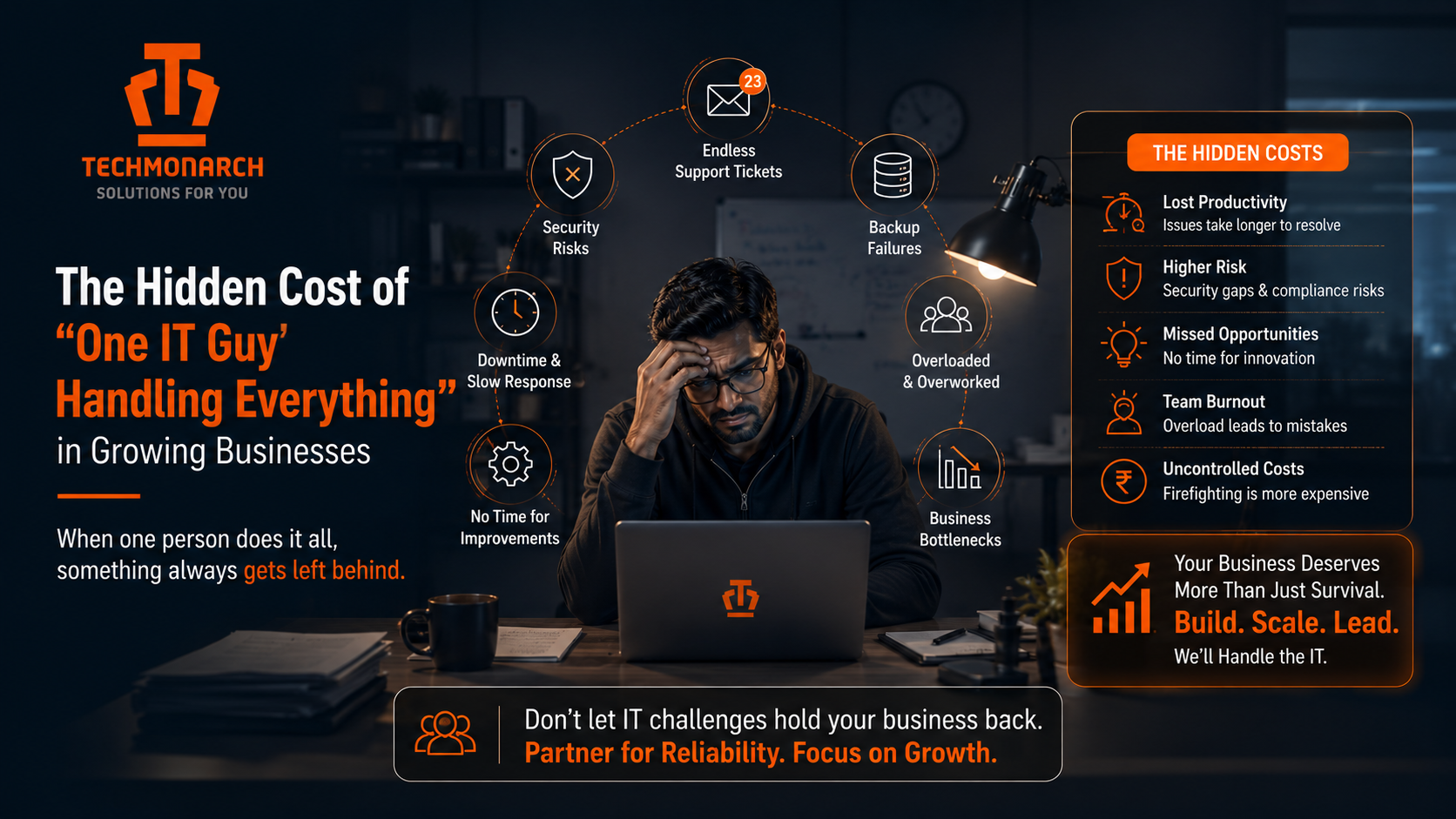 The Hidden Cost of “One IT Guy Handling Everything” in Growing Businesses