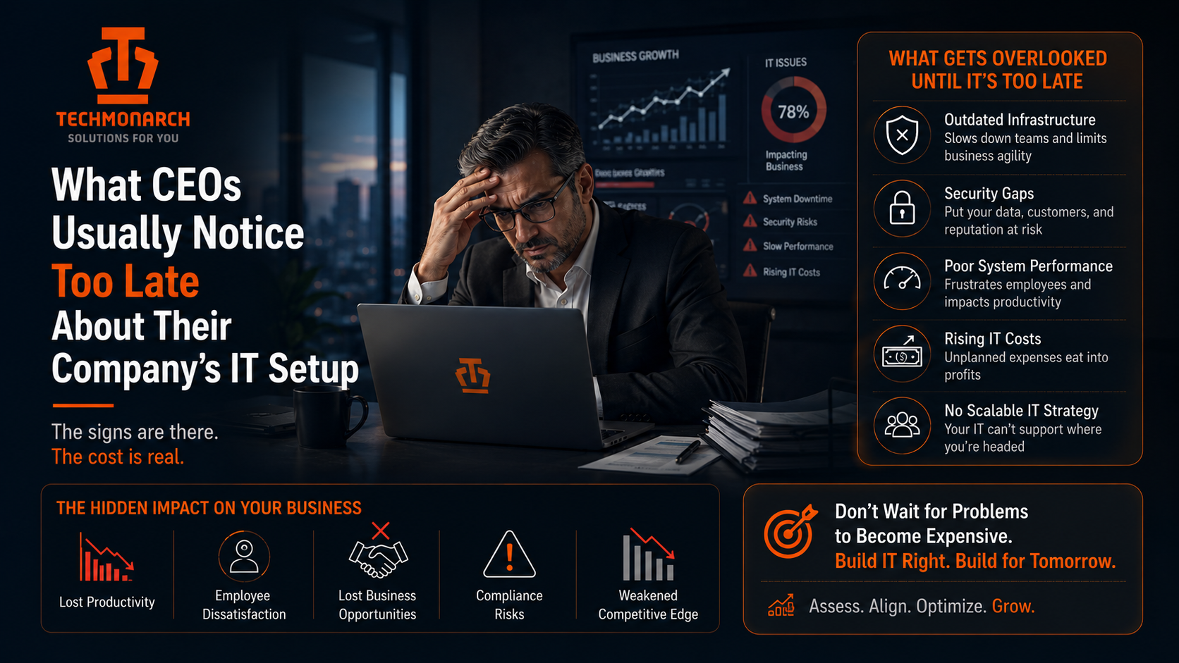 What CEOs Usually Notice Too Late About Their Company’s IT Setup