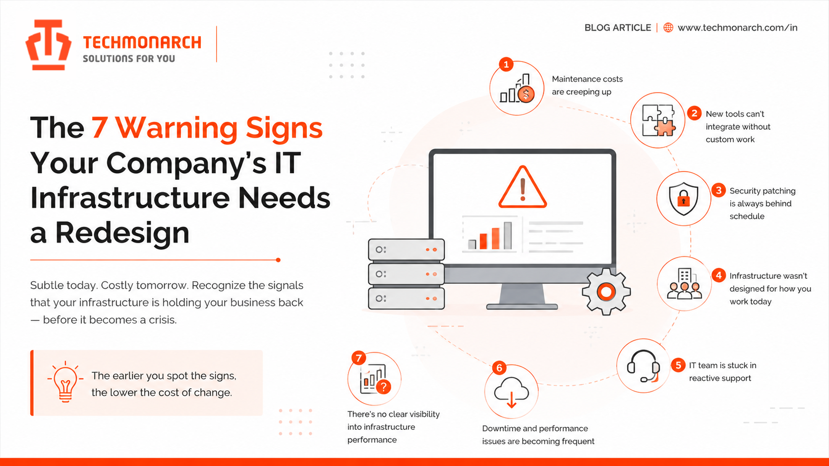 The 7 Warning Signs Your Company’s IT Infrastructure Needs a Redesign