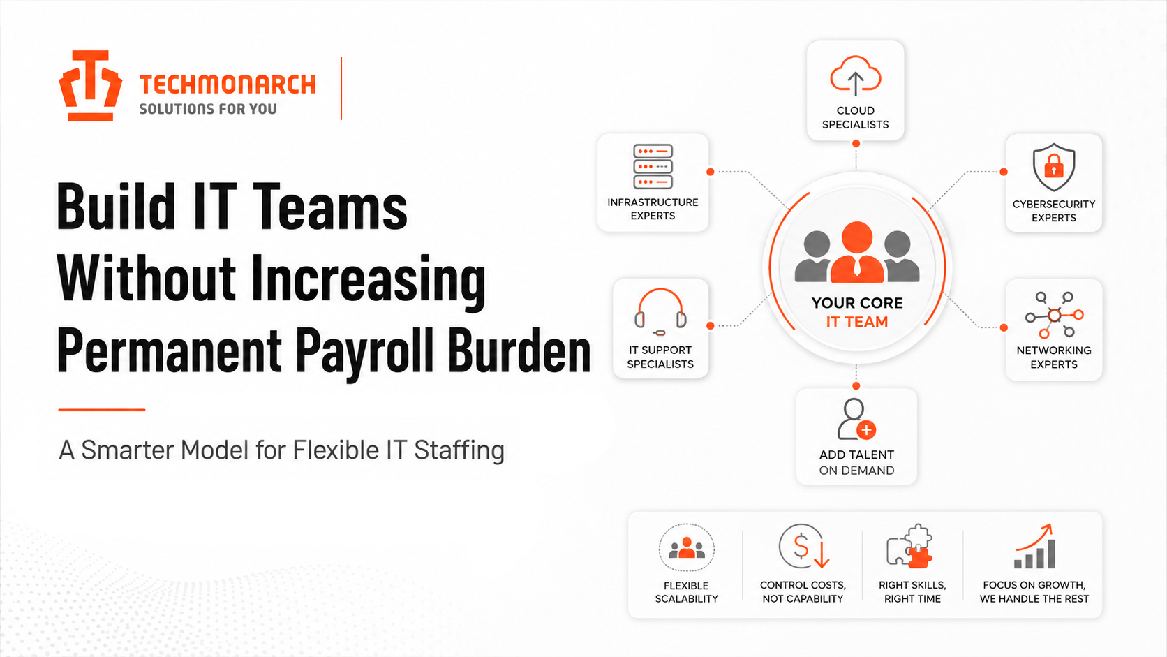 How Modern Businesses Build IT Teams Without Increasing Permanent Payroll Burden
