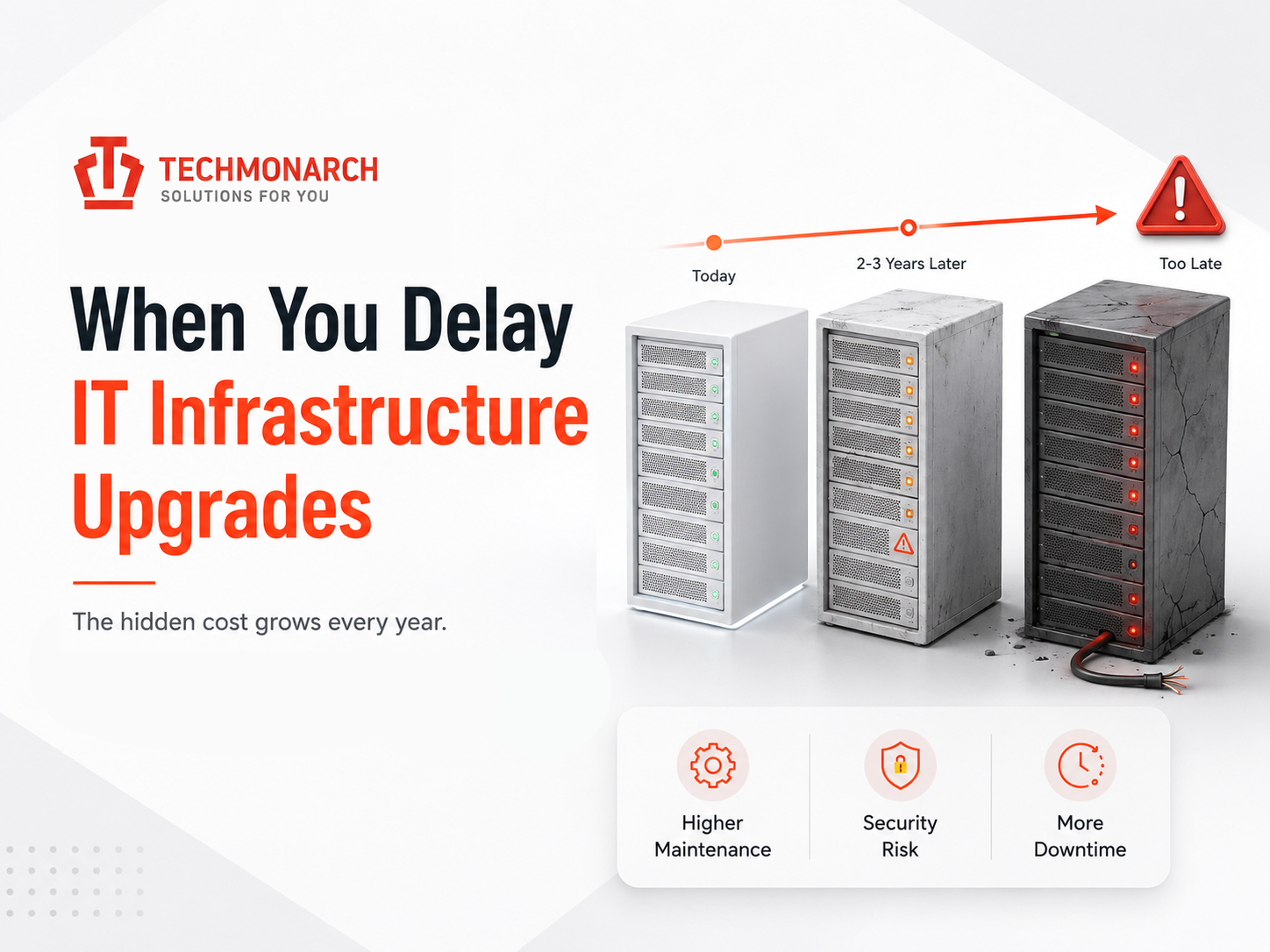 What Happens When Businesses Delay IT Infrastructure Upgrades Too Long