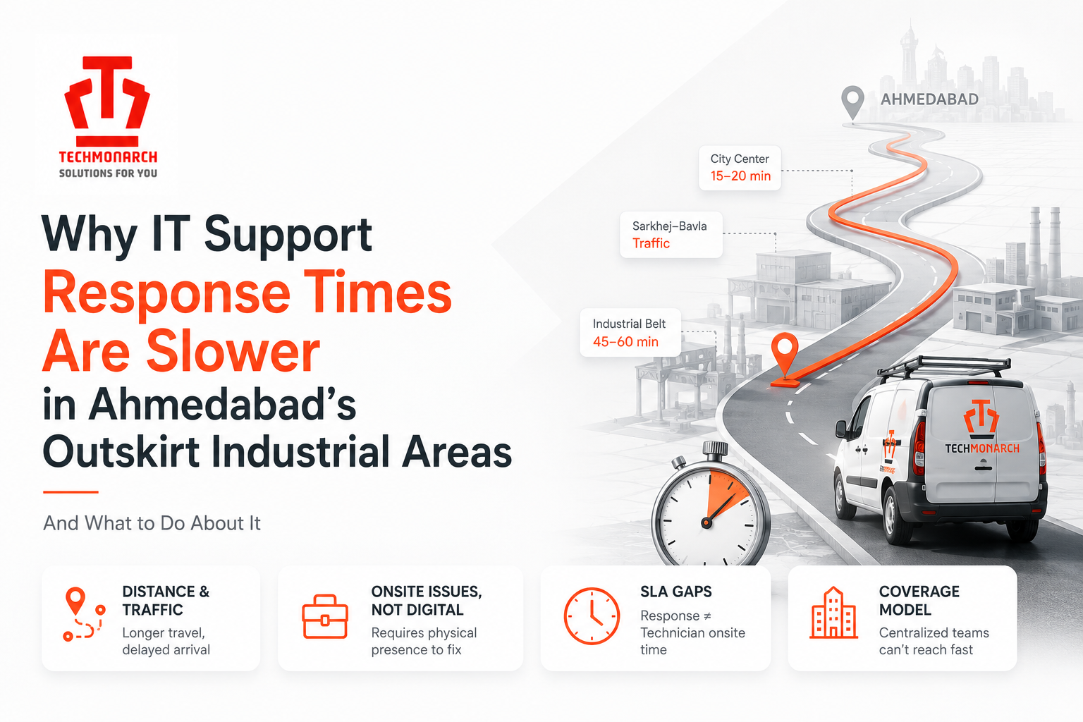 Why IT Support Response Times Are Slower in Ahmedabad’s Outskirt Industrial Areas — And What to Do About It