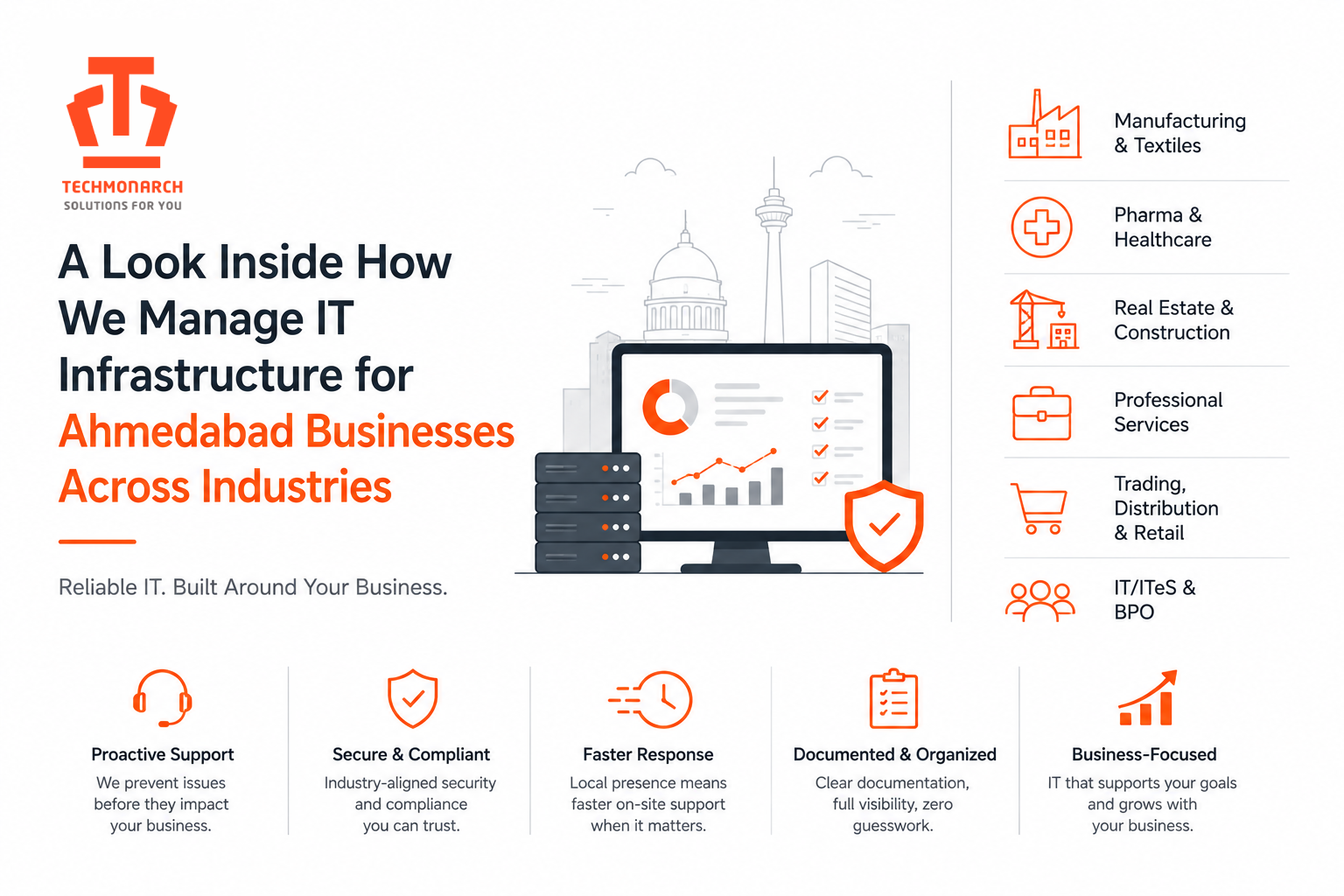 A Look Inside How We Manage IT Infrastructure for Ahmedabad Businesses Across Industries