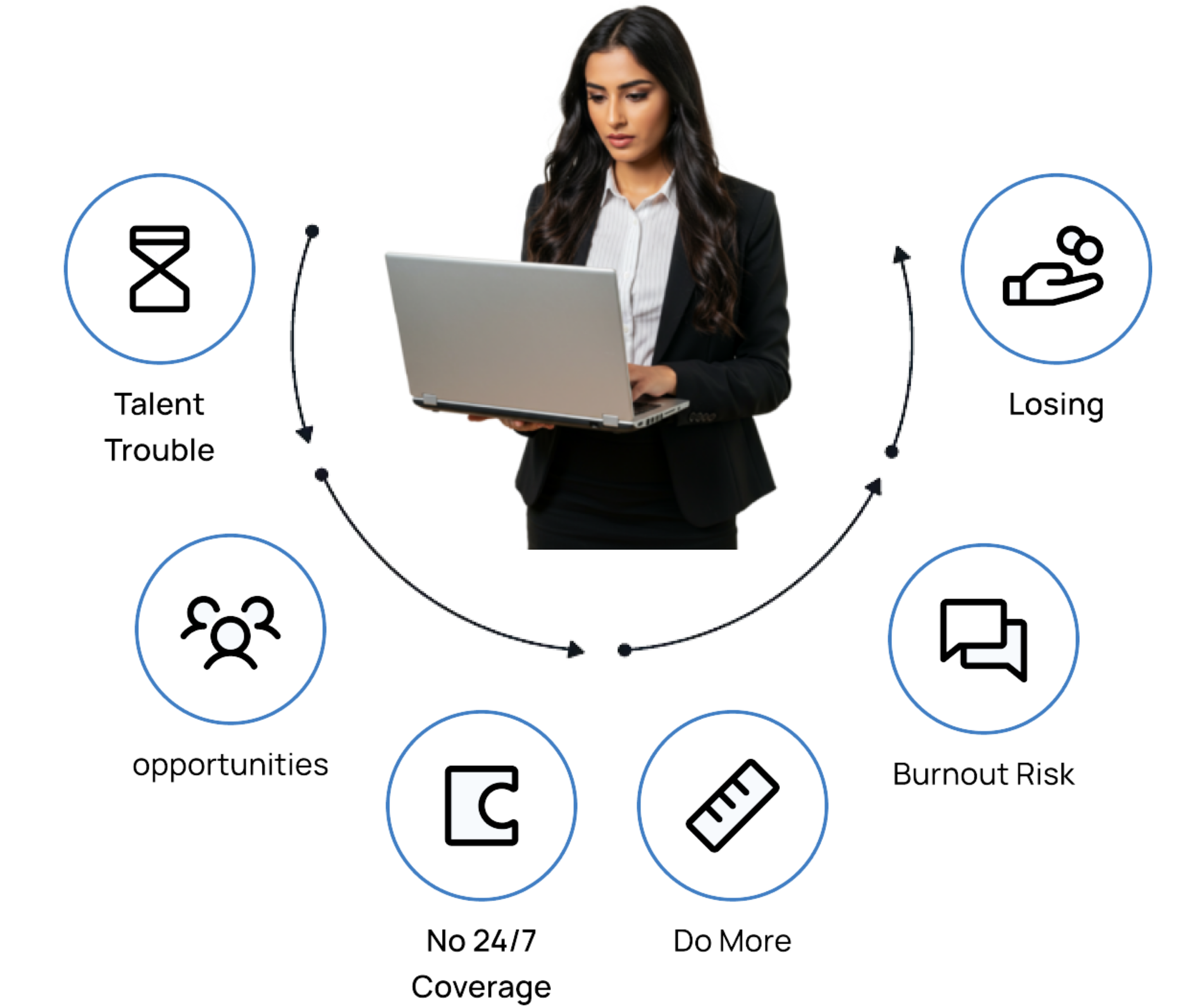 Central Person Image