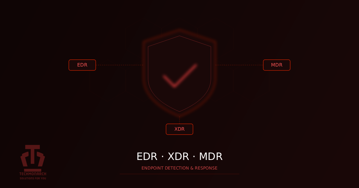 EDR vs. XDR vs. MDR