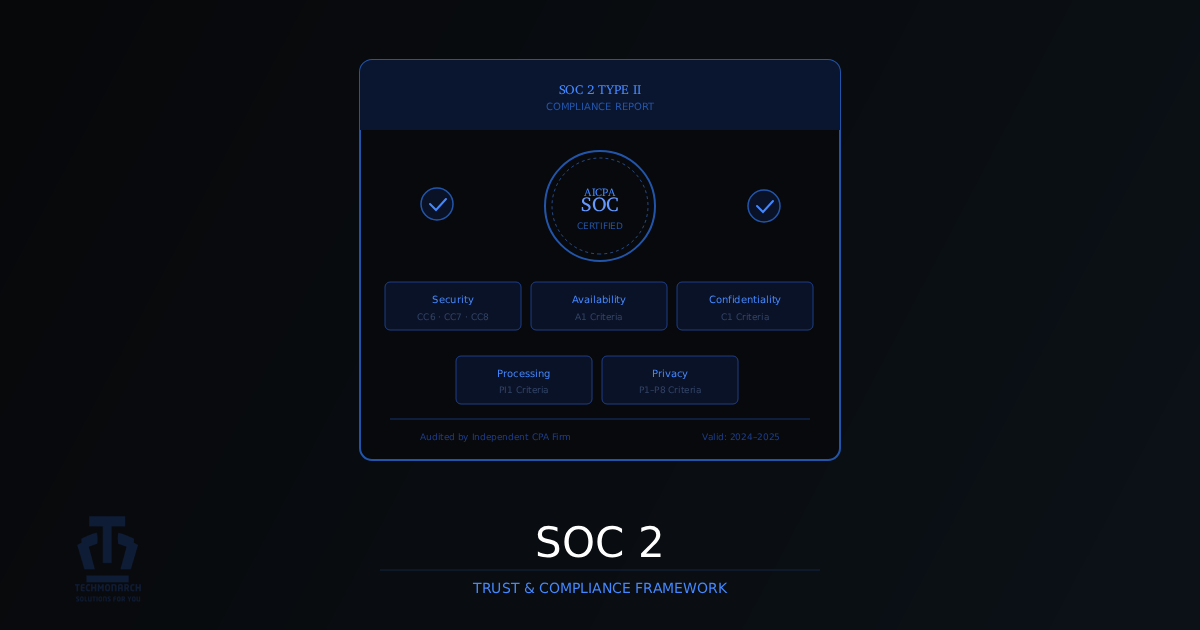What Is a SOC 2 Report