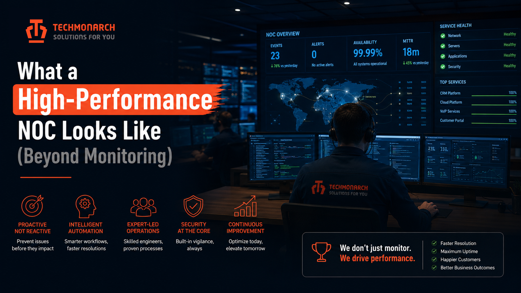 What a High-Performance NOC Looks Like (Beyond Monitoring)