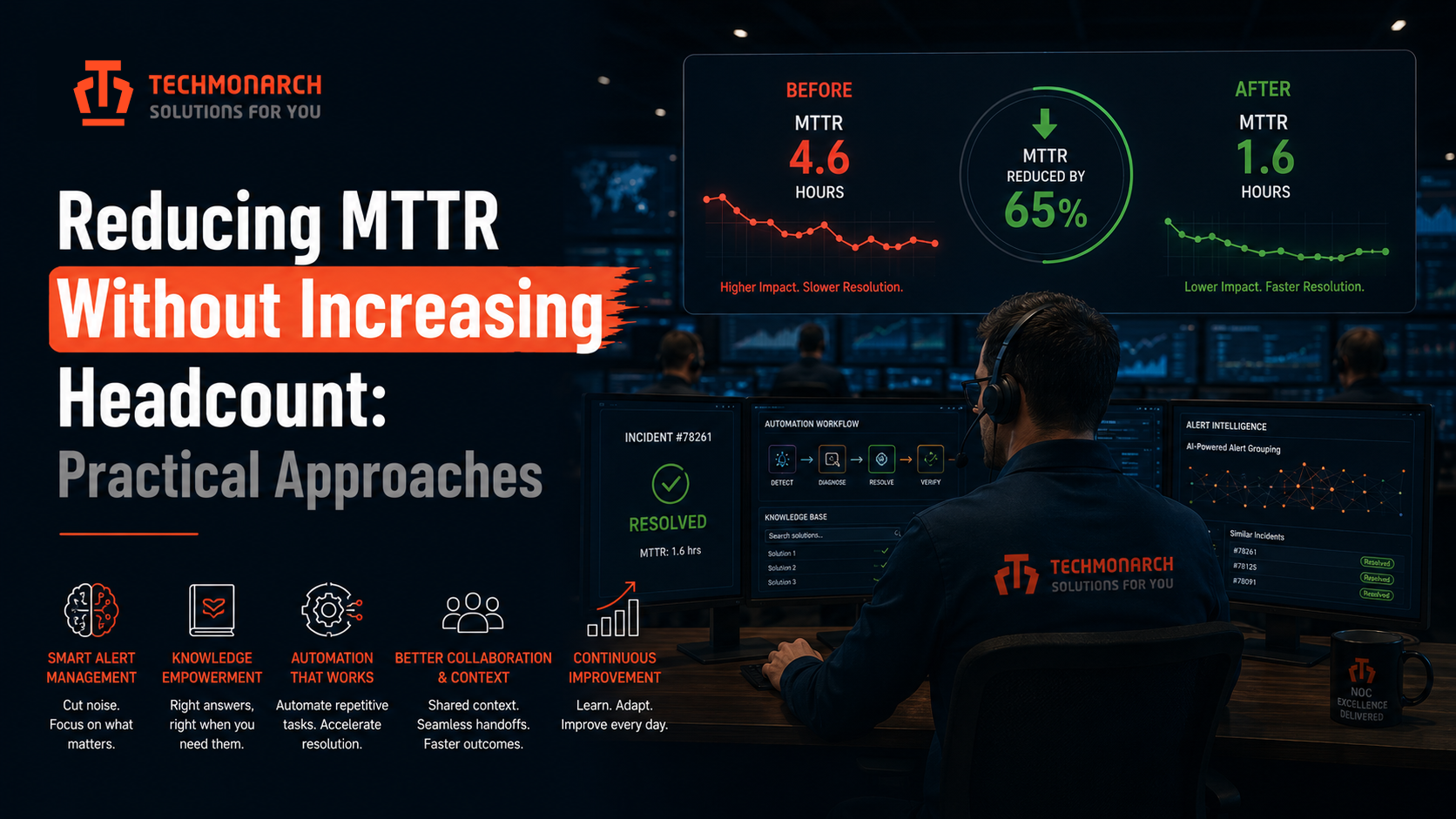 Reducing MTTR Without Increasing Headcount: Practical Approaches