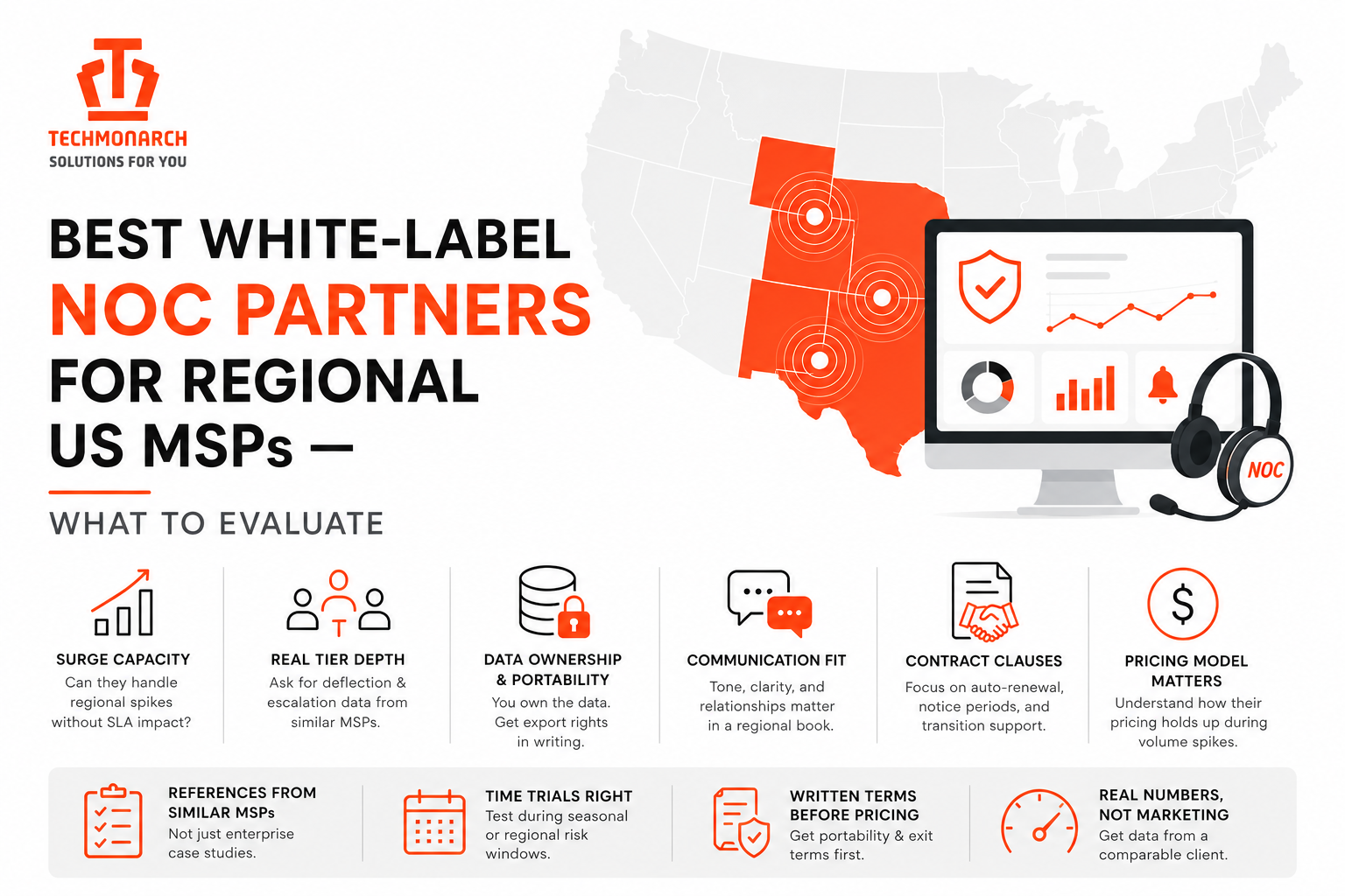 Best White-Label NOC Partners for Regional US MSPs — What to Evaluate
