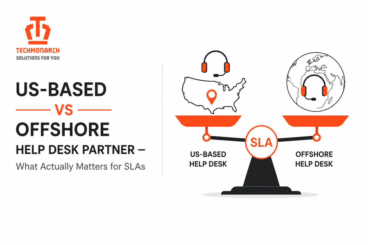 Choosing a US-Based vs Offshore Help Desk Partner — What Actually Matters for SLAs