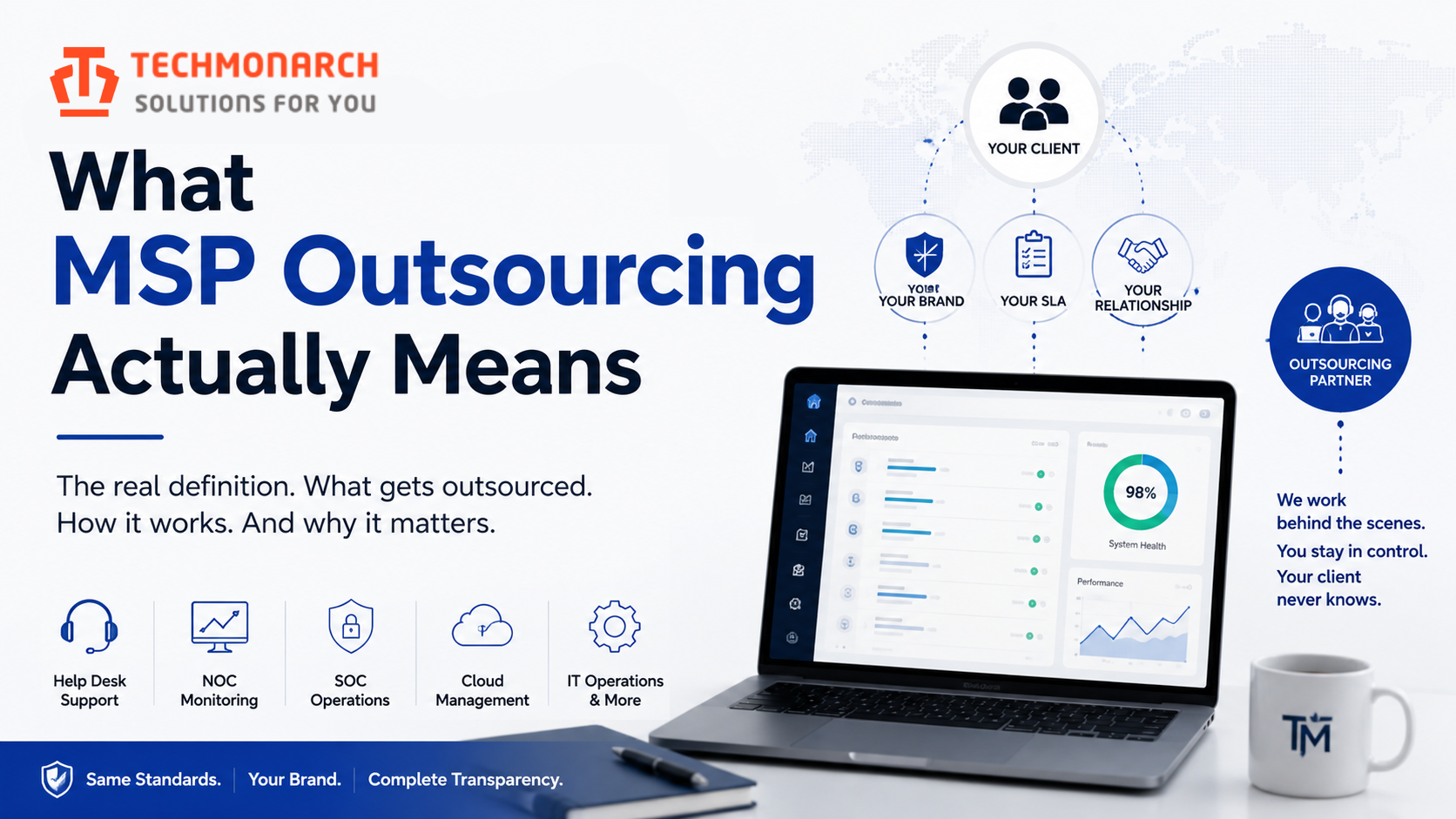 What MSP Outsourcing Actually Means