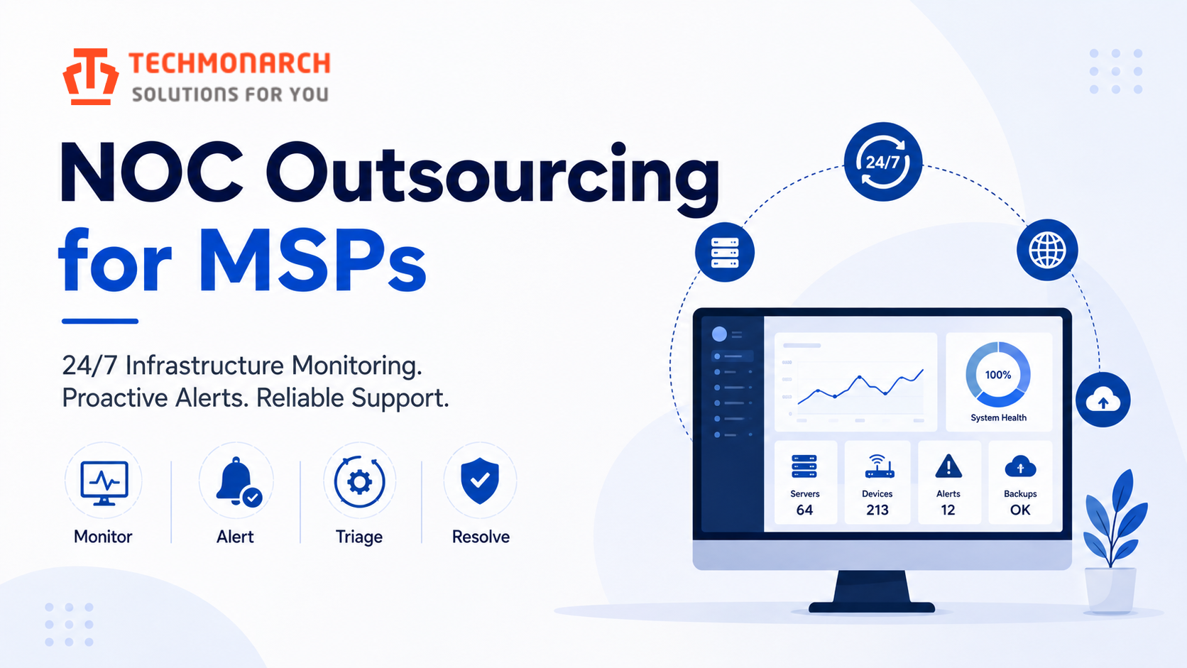 NOC Outsourcing for MSPs