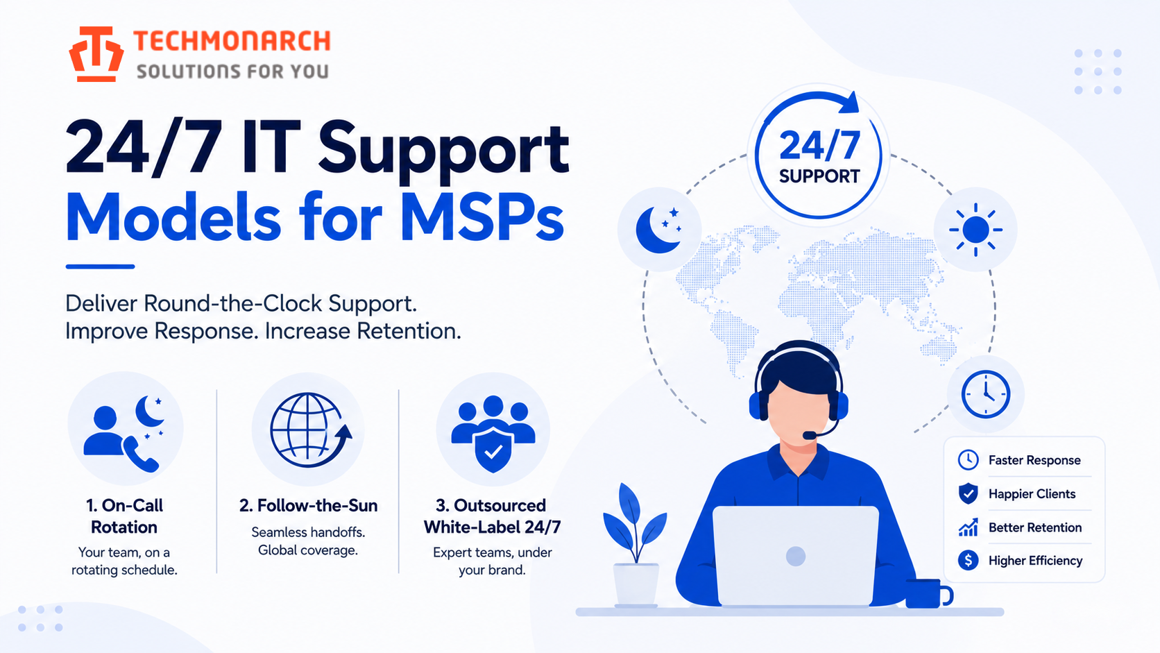 24/7 IT Support Models for MSPs